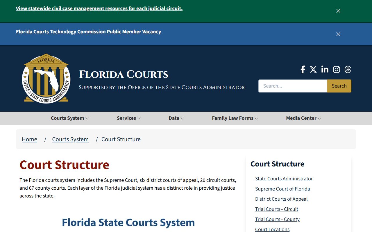 Florida court structure overview for Escambia County court records